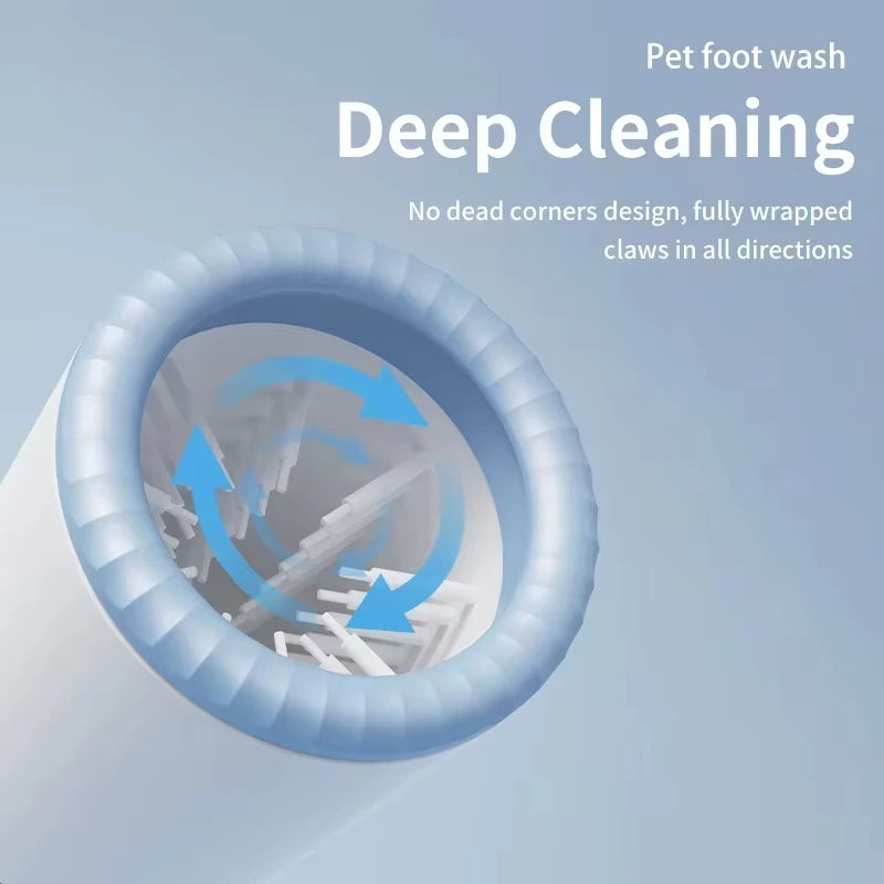 Electric Automatic Pet Paw Cleaner