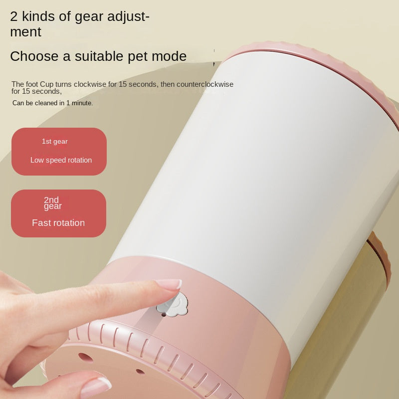Smart Automatic Pet Paw Cleaner & Foot Bath for Dogs & Cats