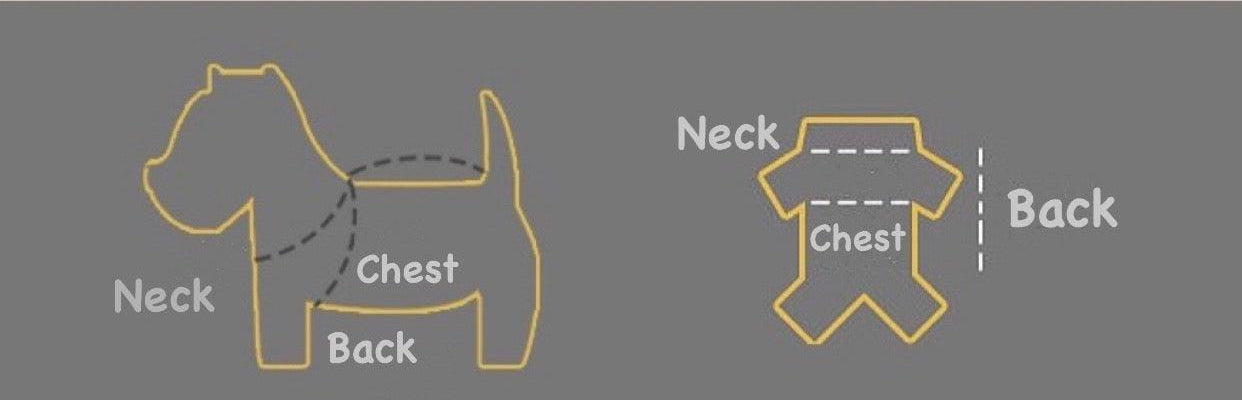 Measurement chart for dog shirts