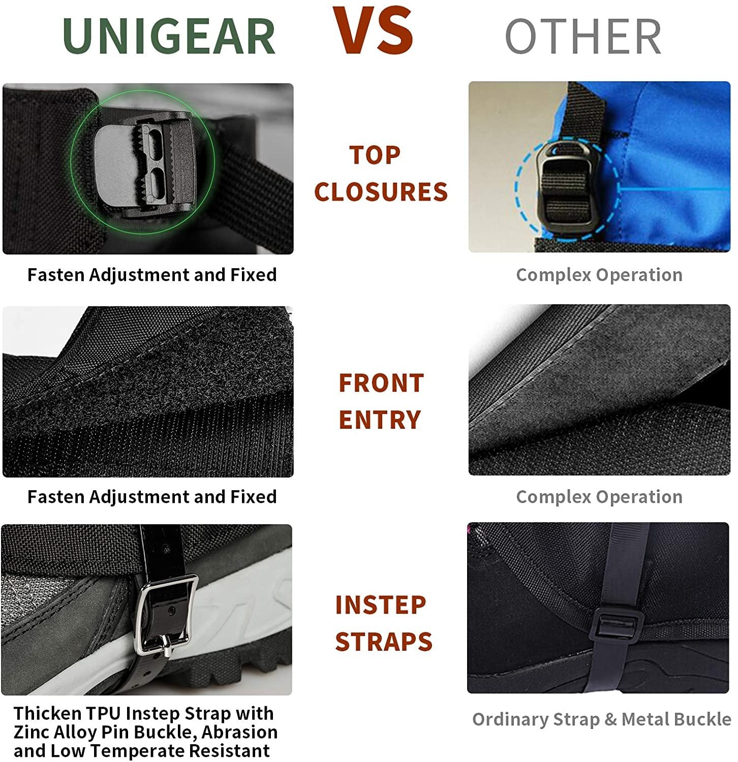Waterproof Leg Gaiters